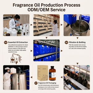 Aceite Aromático Picante y Amaderado en Oferta, Aceites de Fragancia Más Vendidos al por Mayor <span class=keywords><strong>para</strong></span> Humidificador de Aromas y Máquina de Aromas - Product Image 6