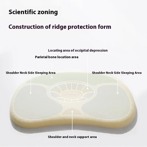 Oreiller de soutien du cou en silicone polyvalent pour la literie et les <span class=keywords><strong>produits</strong></span> <span class=keywords><strong>textiles</strong></span> pour enfants et bébés - Product Image 3