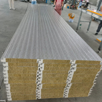 Panneaux muraux isolants sandwich en laine de roche ignifugés pour entrepôts et ateliers préfabriqués en structure métallique