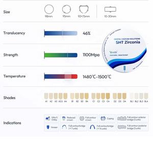 <span class=keywords><strong>Vsmile</strong></span> HappyZir Bloc de Zircone Multicouche SHT 46% Translucide Matériaux Céramiques Dentaires Postérieurs et Antérieurs 10mm Certifié CE 5 - Product Image 6