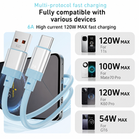 Câble de charge rapide multi-protocoles 120W, câble de données Type C à courant élevé, compatible avec tous les smartphones de toutes marques