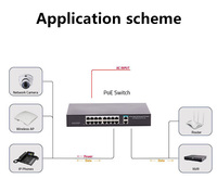 Conmutador de Red POE Huayu 4+2 100Mbps, Compatible con VLAN Simple, Plug-and-Play, Capacidad de 1.6Gbps para Redes de Oficina de Fibra Óptica
