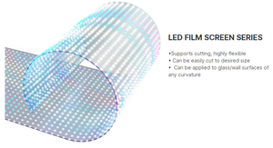 Ph8 mềm & linh hoạt fim Màn hình LED hiển thị Rèm cho trong nhà cửa hàng bán lẻ & thang máy trang trí kỹ thuật số biển áp phích - Product Image 6