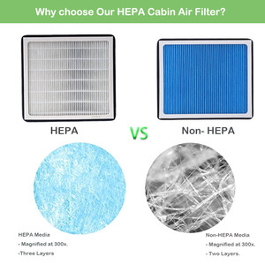 Xtechnor HR-0106 Tùy Chỉnh Cabin Lọc HEPA Bộ Lọc Không Khí Cabin Yếu tố Cho Hyundai Elantra 97133-L1100 97133-N9000 - Product Image 4