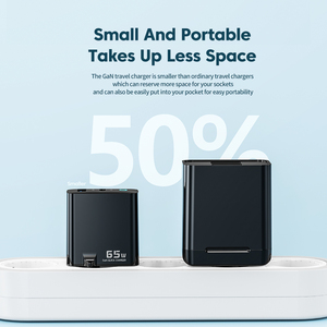 Kaida ที่ชาร์จ <span class=keywords><strong>USB</strong></span> <span class=keywords><strong>C</strong></span> อเนกประสงค์20V 3.25A <span class=keywords><strong>65W</strong></span> สำหรับ Lenovo Thinkpad YOGA HP <span class=keywords><strong>Dell</strong></span> Asus Acer แล็ปท็อป<span class=keywords><strong>65W</strong></span> <span class=keywords><strong>USB</strong></span> <span class=keywords><strong>C</strong></span> Power - Product Image 6