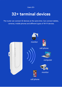 Globale Versie 4G Outdoor Cpe 5dbi 4G Outdoor Lte <span class=keywords><strong>Modem</strong></span> Draadloos Toegangspunt Xm207 - Product Image 2