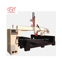 Bon retour Machine à pantographe CNC pour le métal, le bois, le verre, la mousse, la pierre, le marbre, le granit