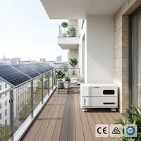 Batterie solaire empilable LOXENY CE TUV certifiée 5 kWh LiFePO4 51,2 V 100 Ah pour balcon, appartement, stockage d'énergie domestique européen CAN