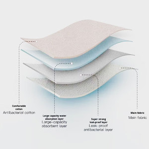 Culottes menstruelles sans couture, absorbantes, à quatre couches, anti-fuites, taille haute, à bords plats, protection post-partum contre le lochia et les règles - Product Image 4