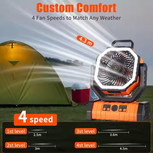 Ventilador de Camping <span class=keywords><strong>con</strong></span> Linterna, Ventilador de Mesa Portátil Recargable por USB <span class=keywords><strong>con</strong></span> Luz LED y Banco de Energía para Acampar al Aire Libre - Product Image 4