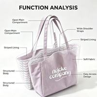 Sac fourre-tout léger en nylon rayé double face grande capacité, idéal pour le shopping quotidien et les loisirs