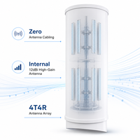 LTE TDD ENodeB 解决方案 4x4W 室外小型蜂窝站 内置 4T4R 天线 PoE++ CBRS B48 B40 一体化设备，适用于私有网络