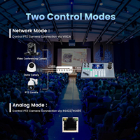 Controlador de Teclado TEVO-KB200PRO RS422/RS485/RS232/RJ45 (Ethernet) Pantalla LCD de 5'' Vista Previa en Tiempo Real Joystick 4D para Transmisiones en Vivo de Iglesias