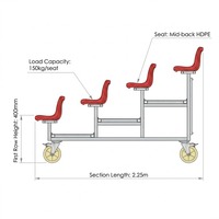 Gradas de Aluminio de 2 Filas con Asientos de HDPE de Respaldo Medio, Capacidad de Carga de 330 Libras, Instalación Modular, Portátiles para Estadios