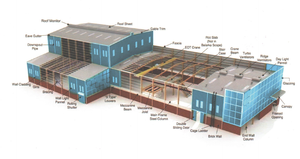 Hochwertige Doppelschicht-Blech walzen form maschine aus trapezförmigem Stahl für den Hochbau - Product Image 6