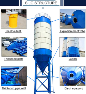 Planta Mezcladora de Concreto Móvil de Gran Capacidad, 30 M3, 40, 75m3, Línea de Producción de Lotes Grandes, Silo de Cemento, China - Product Image 5