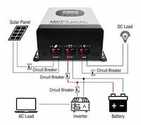 Controlador de Carga Solar MPPT Directo de Fábrica, 40A 48V, Pantalla LCD, Doble USB, para RV, Cámper, Barco, Vida Fuera de la Red