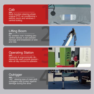 Howo/Isuzu 16Ton 14Ton camión hidráulico montado grúa móvil telescópica pluma grúa camión Control remoto núcleo componente motor - Product Image 6