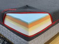 Matelas en compresse de mousse à mémoire de forme haute densité Lit dans une boîte Matelas Colchones Lit double comprimé enroulé Matelas en boîte