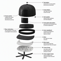 Gorra de Béisbol de Visera Plana Gris Oscuro, Gorra Snapback de 6 Paneles, Corona Estructurada, Unisex, Informal, Deportiva