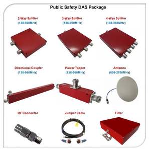 Répartiteur/diviseur de puissance Wilkson UHF <span class=keywords><strong>400</strong></span>-520 MHz 2 voies 50W N-F pour la sécurité publique/communications critiques/<span class=keywords><strong>TETRA</strong></span> - Product Image 6