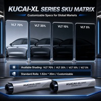Film solaire nano-céramique KUCAI pour vitres de voiture, auto-adhésif, protection contre les UV et la chaleur à 99%, confidentialité et sécurité