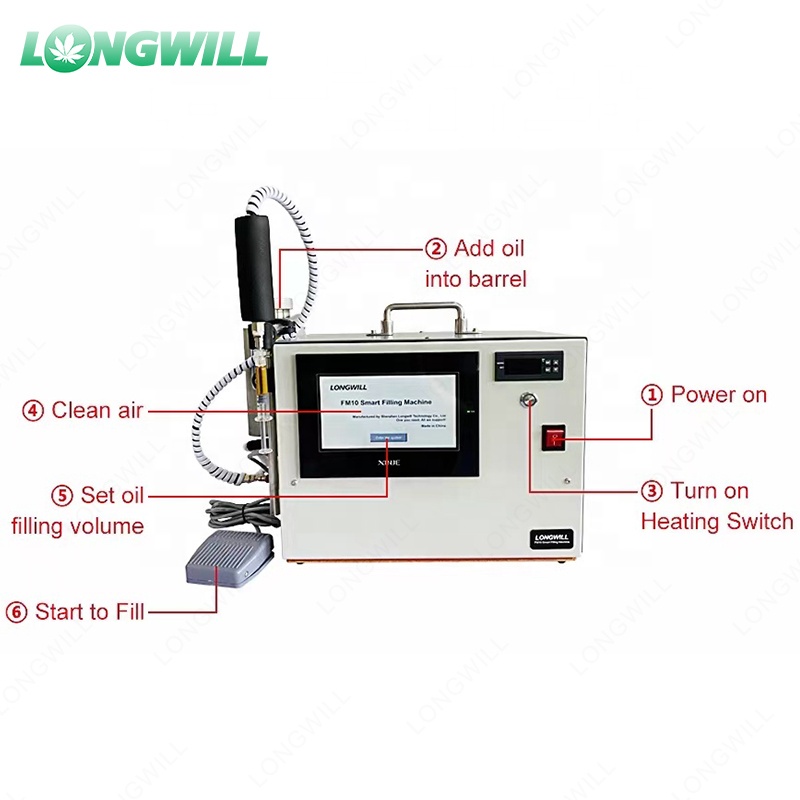 Оптовая продажа с завода, машина для розлива и укупорки, автоматическая машина для розлива картриджей с толстым маслом