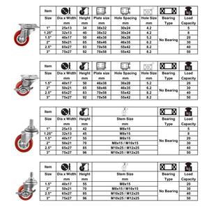 Rodízios Industriais Pequenos de PVC Vermelho de 1,5 e 2 Polegadas com Rosca, Rodas Móveis Leves para Freio, Fabricantes de Poliolefina - Product Image 3