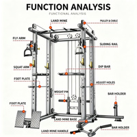 Rack de Squat Professionnel Autoportant, Cage de Musculation Multifonctionnelle pour la Maison avec Station de Presse à Banc et Crossover par Câble