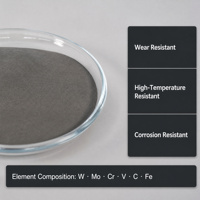 Poudre d'alliage M3-2 pour fabrication additive - 100 Mesh, certifiée ISO9001, pour inserts de soupape et guides de soupape, résistance à l'usure à haute température