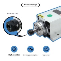 Puissance de broche électrique à grande vitesse Flying Edge 3.5 Machine de découpe de trous latéraux refroidie par air 1.5 2.2Kw CNC Drilling Divers