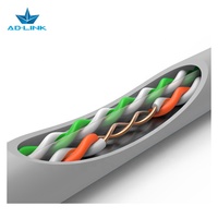 Cable de Red LAN UTP/STP/FTP/SFTP de 4 Pares Trenzados OFC de 24 AWG, Cat5e/Cat6/Cat6a/Cat7, con Cubierta de PVC