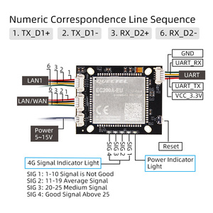 Bộ định tuyến không dây 4G LTE CAT4 N3 40*50MM 2*LAN, WIFI 11N 300Mbps, hỗ trợ SIM 4G, nguồn 5-15V - Product Image 5