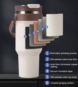 1200ml Custom Logo SUS 304 Stainless Steel Double-Wall Vacuum Tumbler Handle 6-12 Hours Thermal Performance <b>Hot</b>/<b>Cold</b> Insulated - Product Image 6