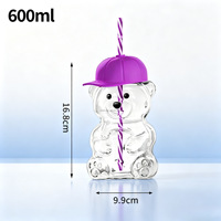 Gobelet en verre grande capacité avec paille, motif ours mignon et casquette de baseball de dessin animé, transparent
