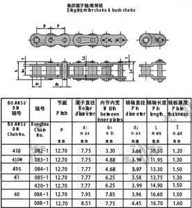 โซ่ส่งกำลังอุตสาหกรรม ขนาด 1/2 นิ้ว -081 082 083 084 - Product Image 6