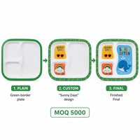 Assiettes en plastique pour enfants, motif dessin animé, qualité alimentaire, réutilisables, 3 pièces, portables, sûres, faciles à nettoyer, OEM ODM