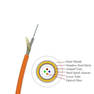 Armored 4 core cable GJSFXH steel spiral armour tactical field optical fiber cable