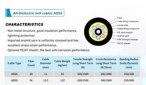 Câble ADSS autoportant à <span class=keywords><strong>fibre</strong></span> <span class=keywords><strong>optique</strong></span> à double gaine 12 24 48 64 72 96 Core - Product Image 4