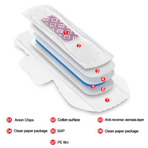 Penjualan paling laris langsung dari pabrik bantalan sanitasi berpori sekali pakai 420mm untuk produsen bantalan katun penyerap organik wanita grosir - Product Image 6