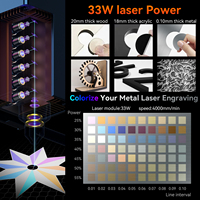 Module de gravure laser SCULPFUN S30 Ultra 22W 33W, kit de tête de machine de gravure laser pour mise à niveau S9 S6 S6Pro