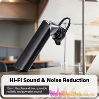 Remax Headset Bluetooth 5.4 Earpiece Nirkabel Ringan Earphone Satu Telinga Handsfree dengan Mikrofon untuk Kantor dan Mengemudi