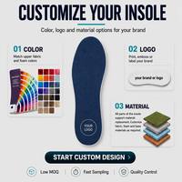 Semelles Ergonomiques en PU avec Soutien de la Voûte Plantaire et Coussin de Talon, Absorption des Chocs, Tissu Respirant, Écologiques, Inserts Anti-Fatigue pour Chaussures