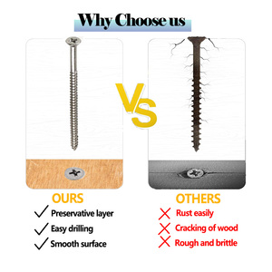 Thép không gỉ Tự Khai thác sàn gỗ vít tùy chỉnh ốc vít cho gỗ khác nhau kim loại số liệu cho khoan vách thạch cao ván - Product Image 3