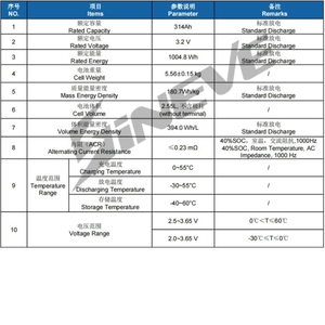 بطارية سينيف ليثيوم فوسفات الحديد 12000 دورة، 12 فولت 24 فولت 48 فولت، خلايا LFP للسيارات الكهربائية DIY MB31 MB30 314 أمبير 280 أمبير 304 أمبير 306 أمبير، متوفرة في المخزون الأوروبي - Product Image 6