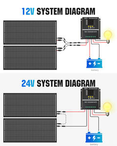 12 Voltios Solar RV Kit <span class=keywords><strong>400W</strong></span> Recarga silenciosamente sus baterías para que pueda disfrutar del aire libre sin el ruido adicional - Product Image 5