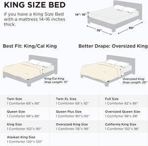 นุ่มมากสำหรับทุกฤดูกาลผ้าคลุมเตียงขนาดคิงไซส์ใส่4แท็บ gentlesoft ผ้าปูที่นอนทางเลือกสีขาวสำหรับบ้าน - Product Image 5