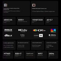 Projecteur C5 Boundless Master 4K à laser tricolore refroidi par liquide, 6800 lumens, qualité cinéma, Dolby Vision