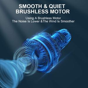 2024 Nuevo diseño Ventilador de cuello colgante 4000mAh Batería Usb Ventilador de aire acondicionado recargable - Product Image 4