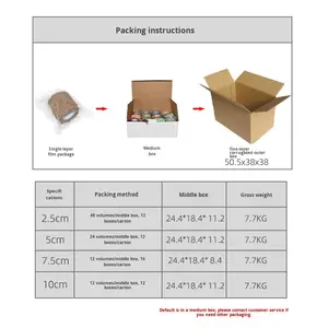 ผ้าพันแผลทางการแพทย์มีกาวในตัวป้องกันข้อเท้าและนิ้วแบบไม่ทอ - Product Image 3